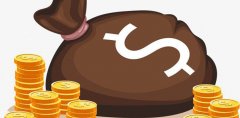 鄭州上禪：企業(yè)做品牌策劃費(fèi)用是多少？