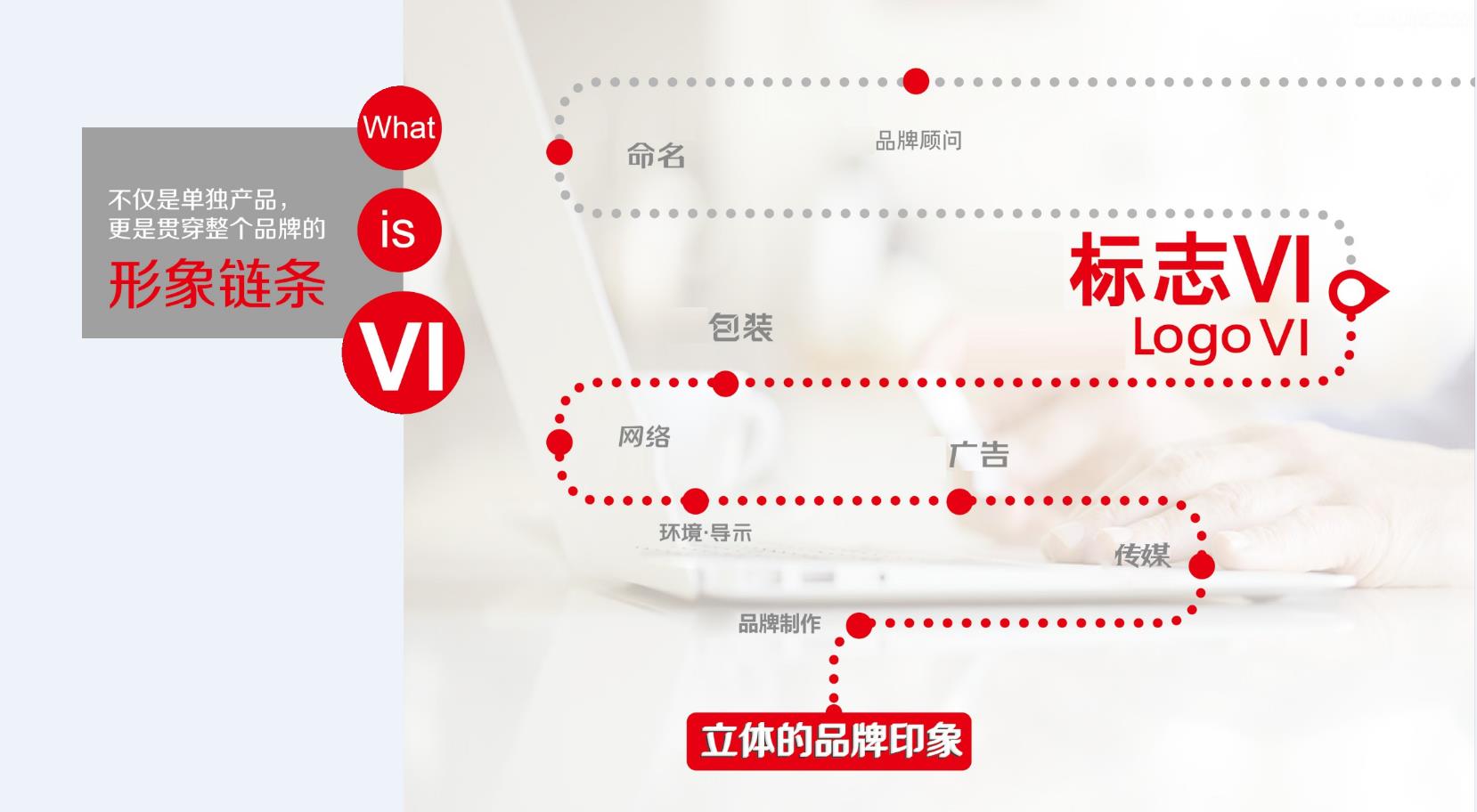 打造餐飲品牌策劃，團(tuán)隊(duì)之間的合作才能有戰(zhàn)斗力