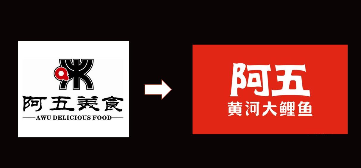 如何打造一家人氣爆滿的餐飲品牌？