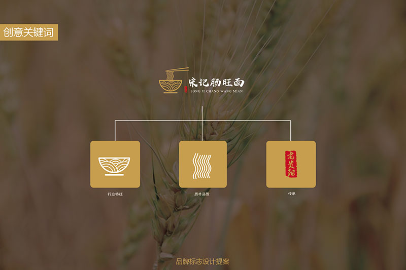 品牌logo設(shè)計(jì)案例